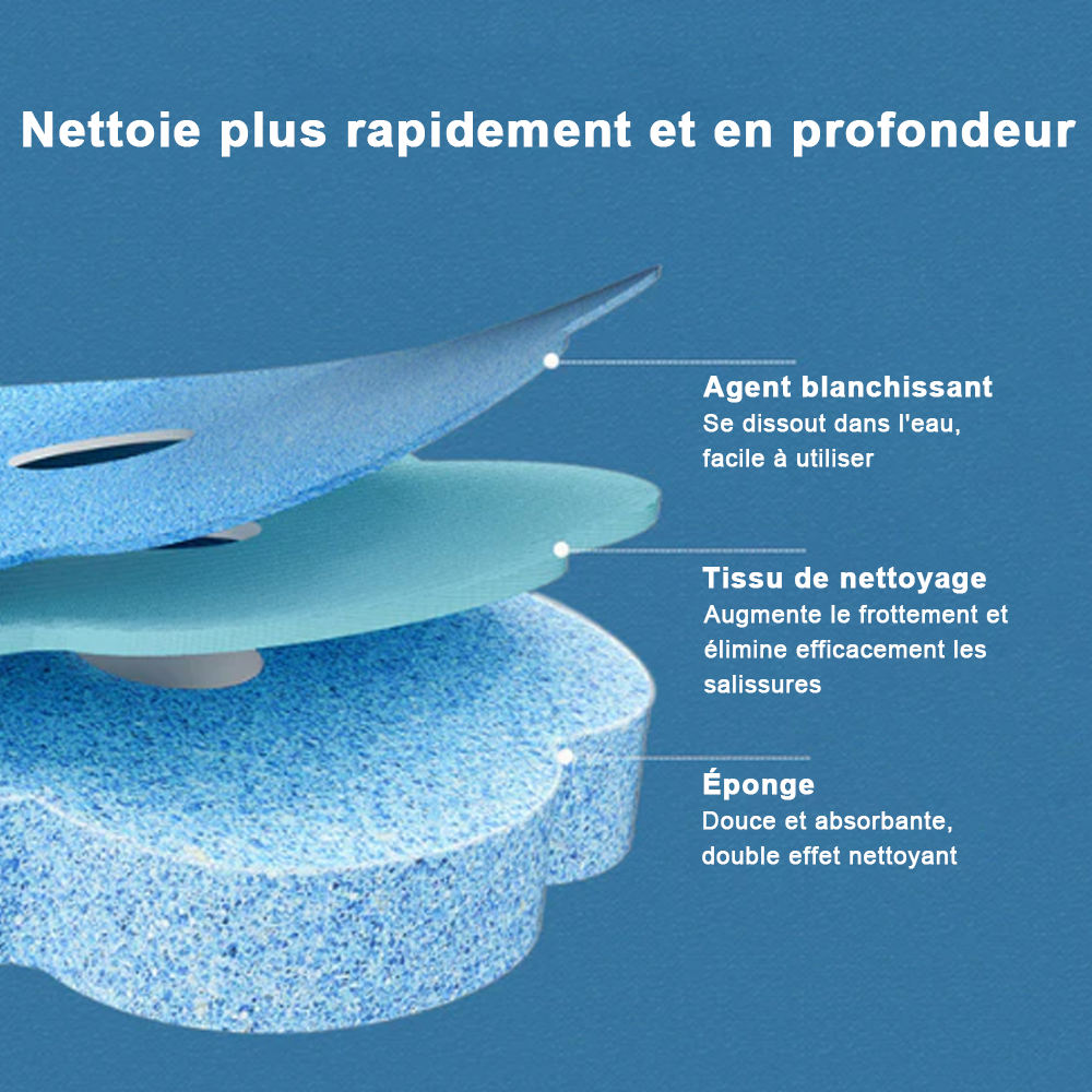 💕 Brosse WC murale jetable pour un nettoyage hygiénique ✨