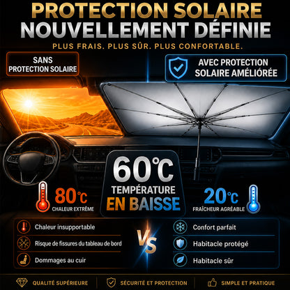 ⏰ Offre limitée aujourd’hui ! 🔥 Nouveau modèle 2026 – Pare-soleil parapluie amélioré