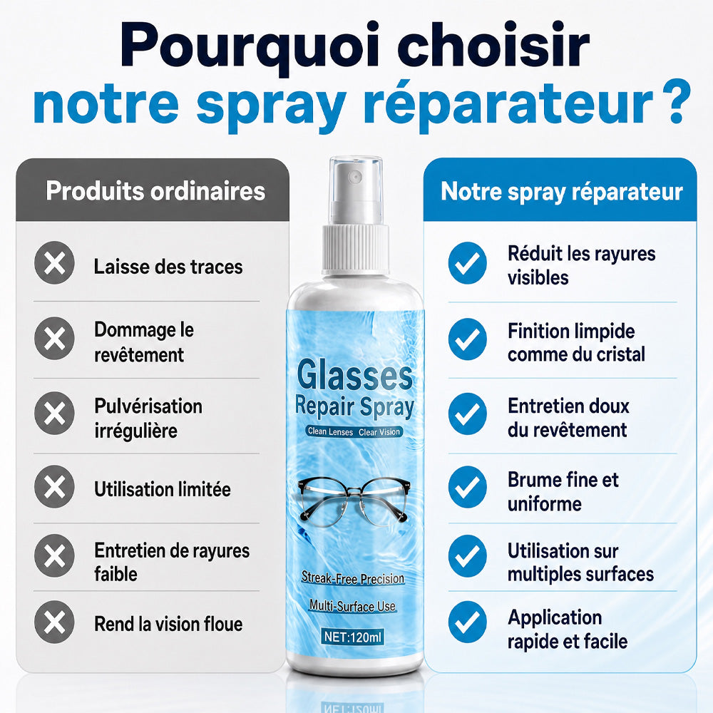 Spray réparateur de rayures pour lentilles professionnelles