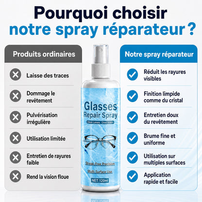 Spray réparateur de rayures pour lentilles professionnelles
