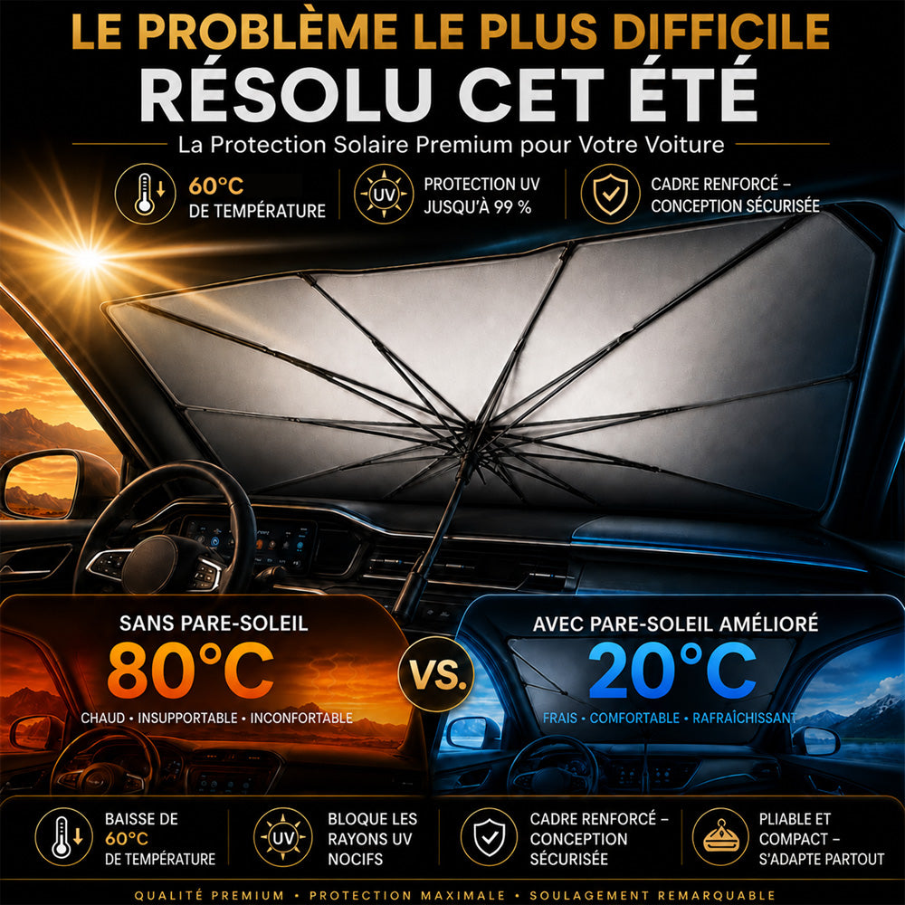 ⏰ Offre limitée aujourd’hui ! 🔥 Nouveau modèle 2026 – Pare-soleil parapluie amélioré