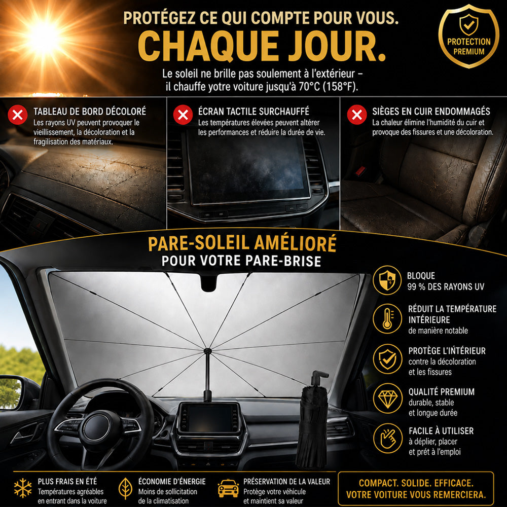 ⏰ Offre limitée aujourd’hui ! 🔥 Nouveau modèle 2026 – Pare-soleil parapluie amélioré