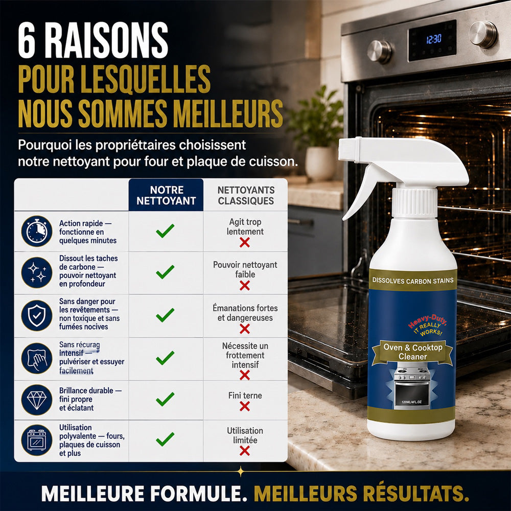💥 DERNIER JOUR DE PROMOTION | 50 % DE RÉDUCTION 🌻 Spray nettoyant ultra-puissant pour four et plaque de cuisson