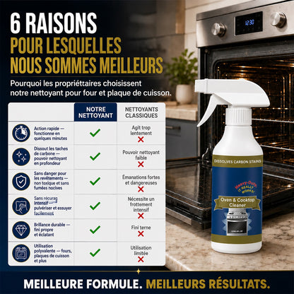 💥 DERNIER JOUR DE PROMOTION | 50 % DE RÉDUCTION 🌻 Spray nettoyant ultra-puissant pour four et plaque de cuisson