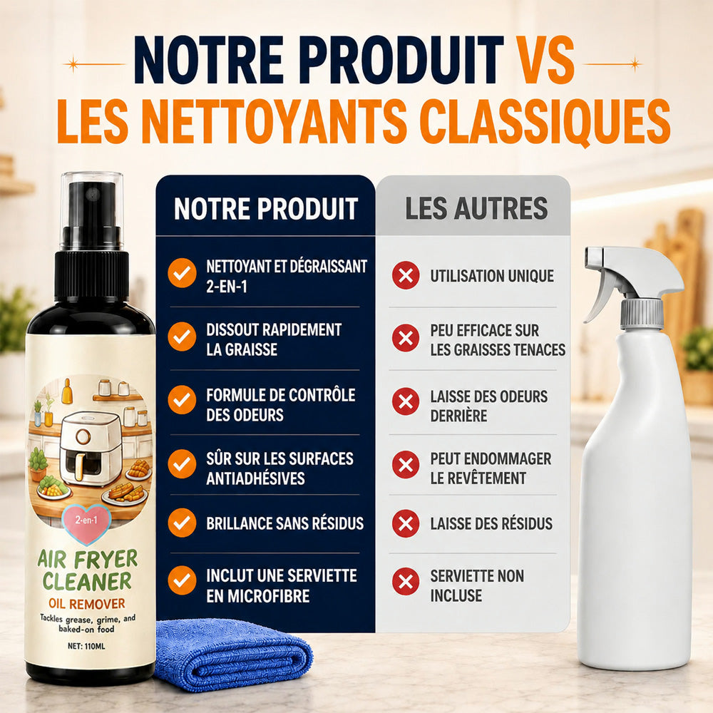 🔥 Promotion : 50 % de réduction ! ✨ Spray nettoyant et dégraissant 2-en-1 pour friteuse à air chaud