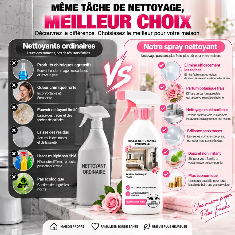 🔥 AUJOURD'HUI -50 % | Nettoyant multi-usage pour salle de bains contre le calcaire et les traces d'eau🧼