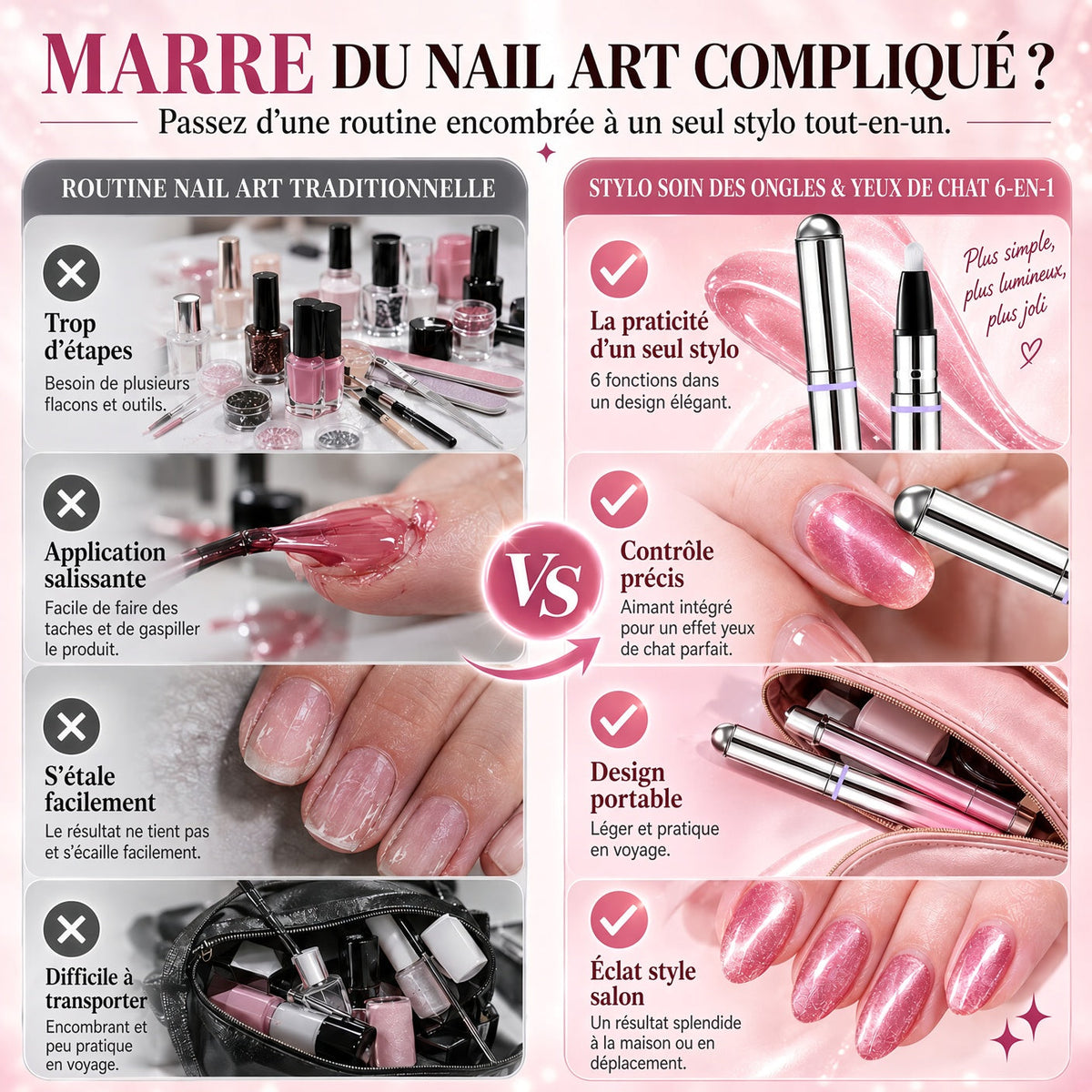 ✨ 50 % de réduction – Stylo 6-en-1 pour le soin des ongles & effet Cat Eye – Base, Builder, Couleur & Top Coat avec aimant intégré