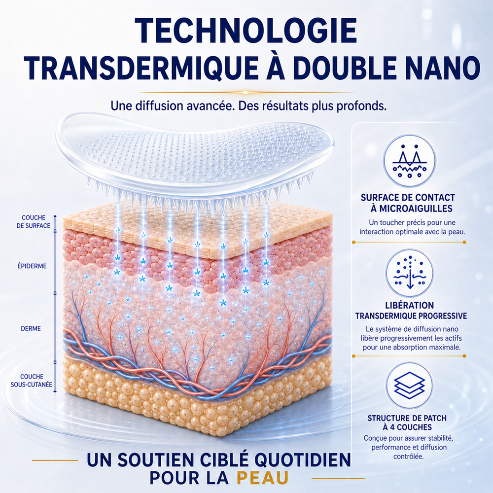 🟢Pansements hydrocolloïdes à micro-aiguilles Celsiora® 2-en-1