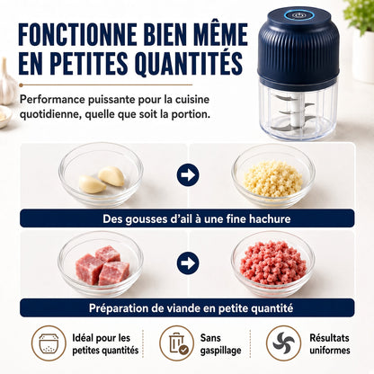 💥50 % DE RÉDUCTION !🥑🍹Hachoir Électrique à 6 Lames｜Hache Légumes, Oignons, Herbes, Noix & Viande｜Sans Fil, à Une Touche & Facile à Nettoyer