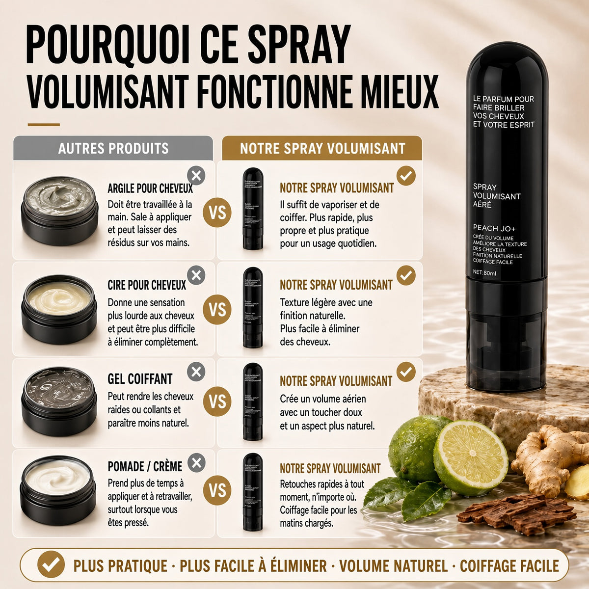 🔥50% DE RÉDUCTION !! ⏰ Spray Coiffant Longue Durée Fluffy Hair Shaping Spray 9 – 90 ml – Volume Naturel & Tenue Résistante for Cheveux Matures