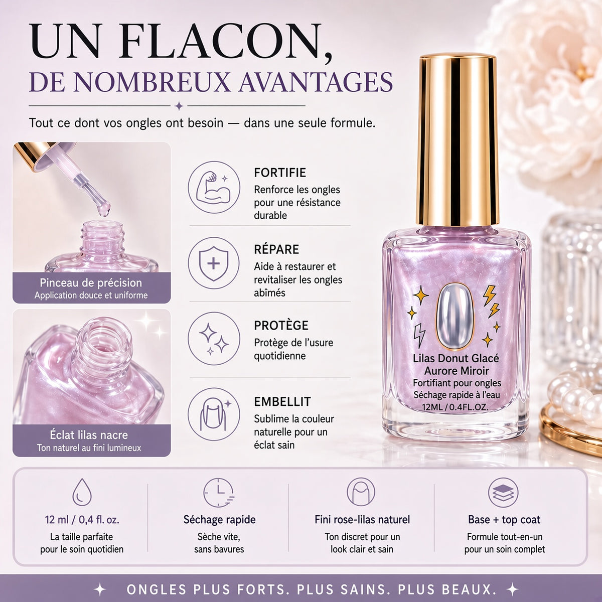 💅 50 % DE RÉDUCTION !! ⏰ Renforceur d’Ongles Brillance Lilas – Renforce les Ongles Fragiles & Restaure Leur Éclat Naturel