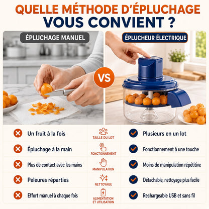 🔪 Éplucheur électrique 5 lames – Moteur cuivre puissant, extraction en 1 bouton, démontable et sans danger alimentaire – Batterie 1300 mAh, gain de temps en cuisine 🥕🍎