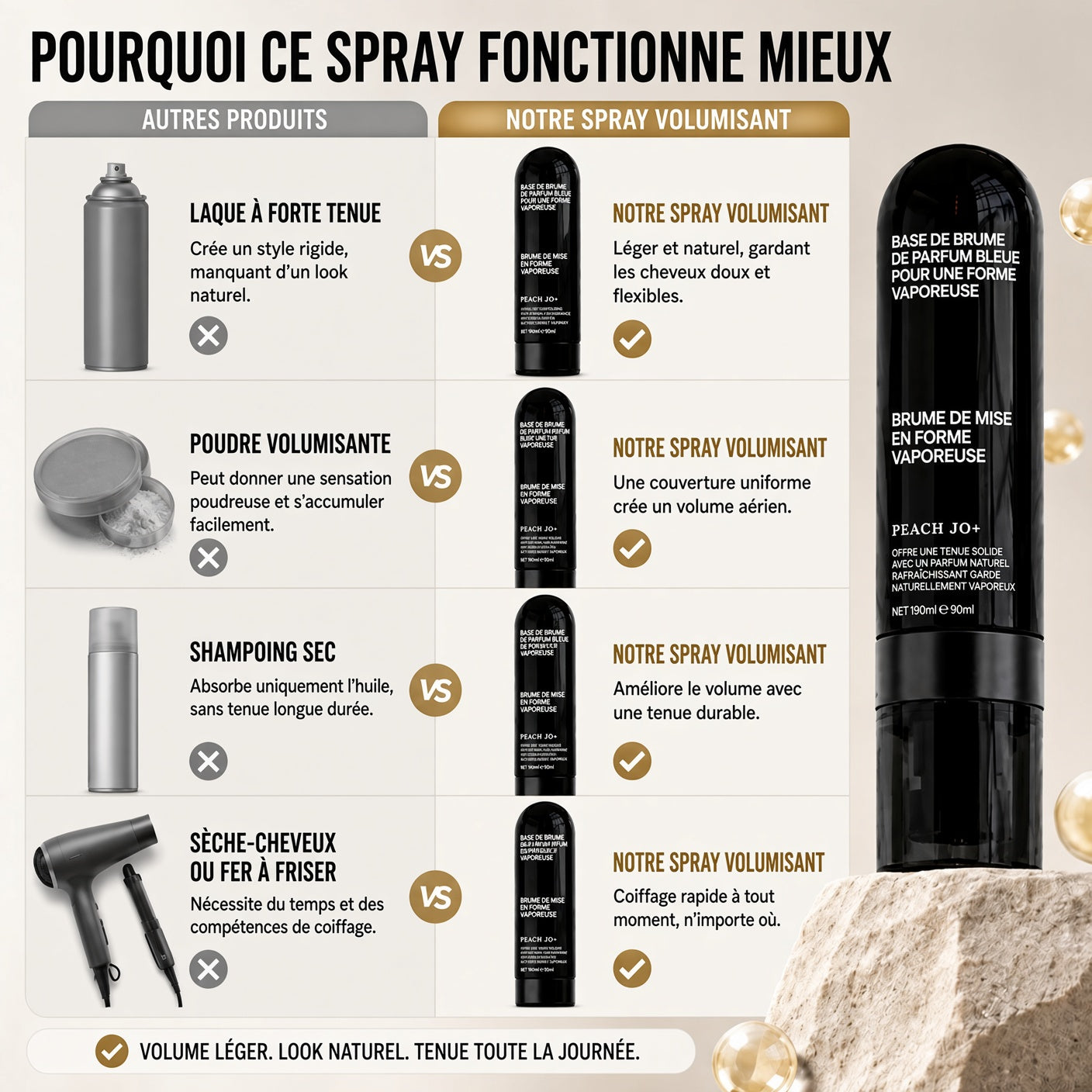 🔥50% DE RÉDUCTION !! ⏰ Spray Coiffant Longue Durée Fluffy Hair Shaping Spray 9 – 90 ml – Volume Naturel & Tenue Résistante for Cheveux Matures
